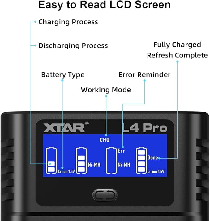 XTAR L4 Pro Smart AA / AAA Battery Charger (NiMH & 1.5V Li-ion)