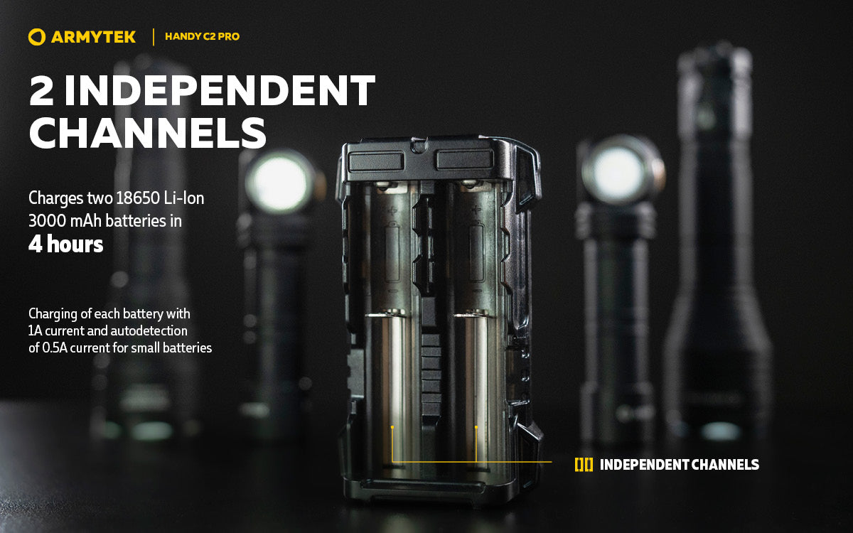 Armytek Handy C2 Pro