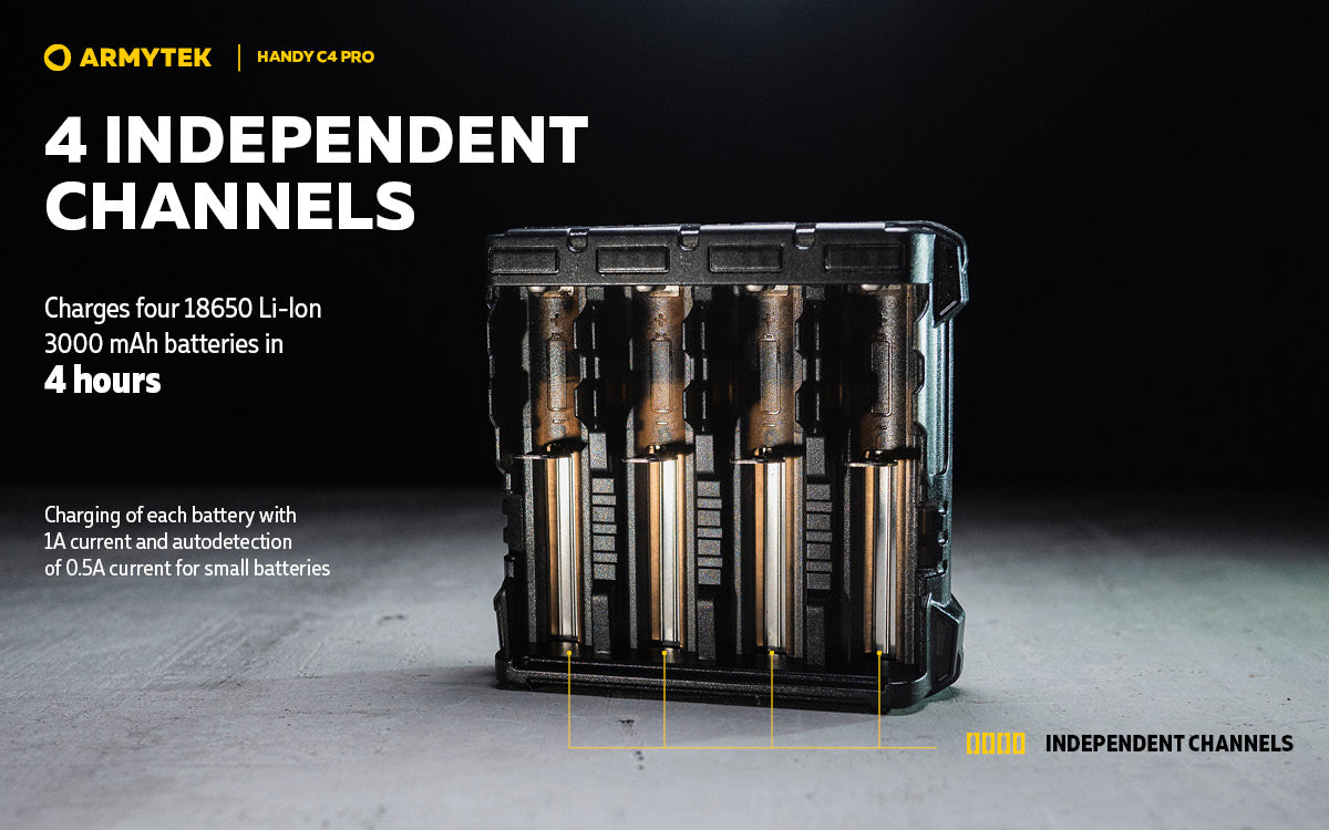 Armytek Handy C4 Pro