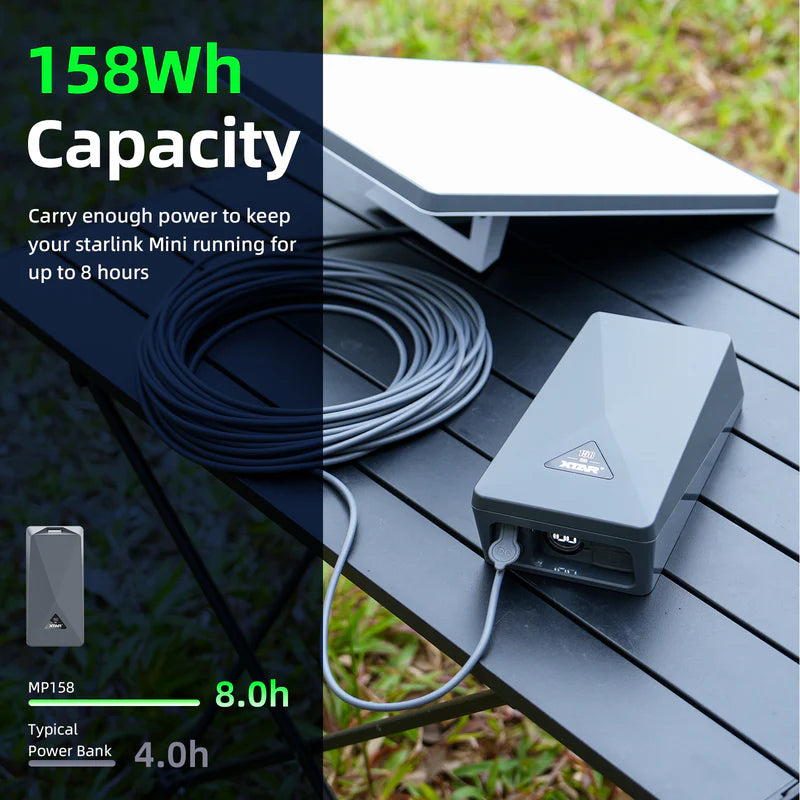 XTAR-Link MP158 Power Bank for Starlink Mini