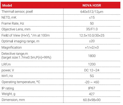 Nocpix NOVA H35R Remote Mounted Thermal