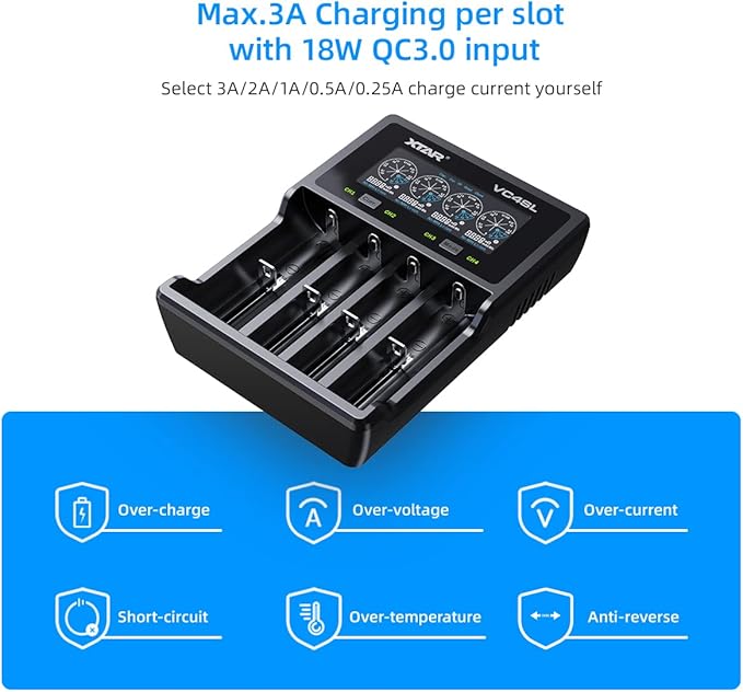 XTAR VC4SL Smart 4-Bay Battery Charger (18650 / 21700 / AA / AAA)