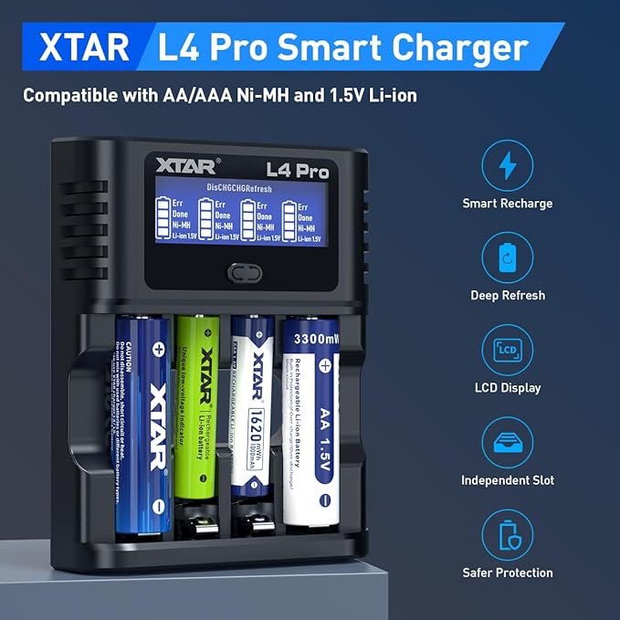 XTAR L4 Pro Smart AA / AAA Battery Charger (NiMH & 1.5V Li-ion)
