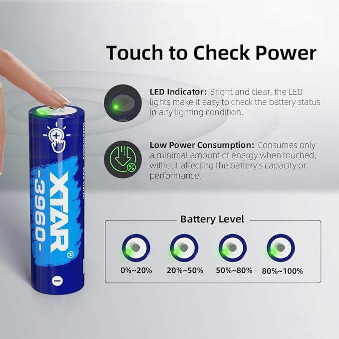 XTAR AA 1.5V 3960 Lithium Rechargeable Battery (Pack of 4)
