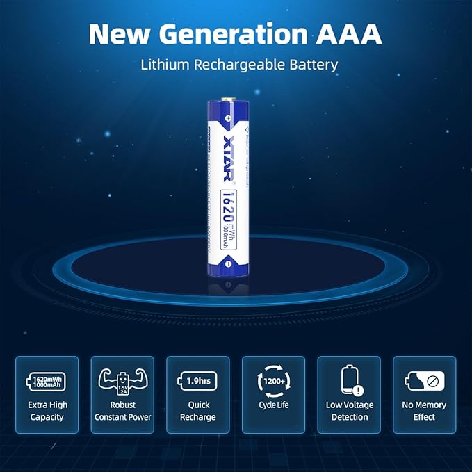 XTAR AAA 1.5V 1620mWh Lithium Rechargeable Battery (Pack of 4)