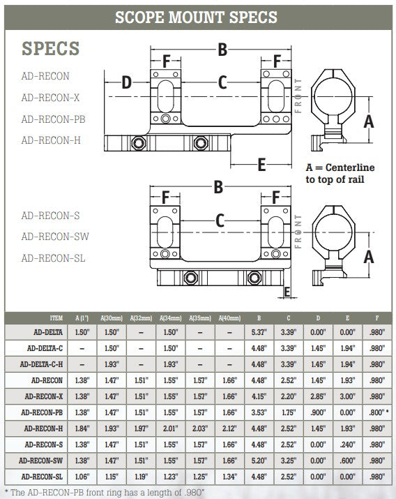 American Defense AD-BP-UNV QD Universal Bipod Base for Picatinny & ARCA Rails