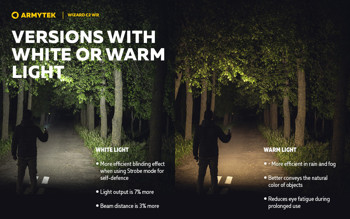 Armytek Wizard C2 WR Magnet USB (Warm Light)