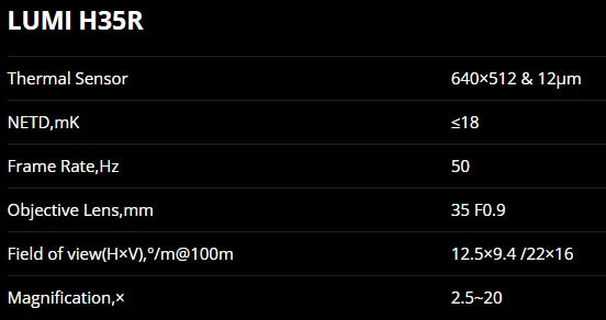 Nocpix LUMI H35R LRF