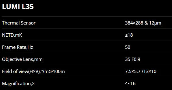 Nocpix LUMI L35 Thermal Monocular