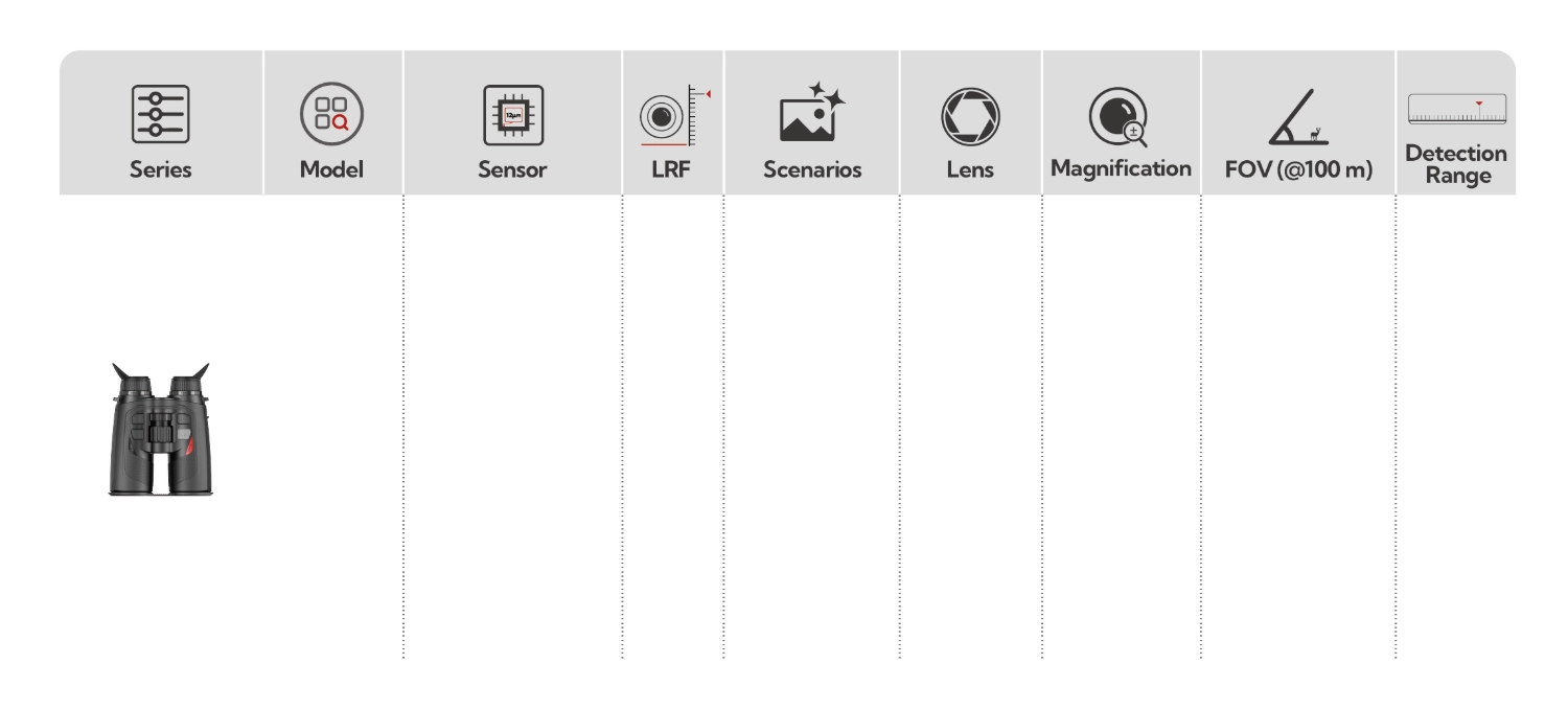 Nocpix QUEST L35R with LRF Thermal Binoculars